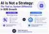 AI Is Not a Strategy: The Tool vs. System Difference in B2B Growth Tool vs. System
