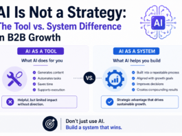 AI Is Not a Strategy: The Tool vs. System Difference in B2B Growth Tool vs. System