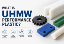 What Is UHMW Performance Plastic? UHMW Performance Plastic