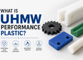 What Is UHMW Performance Plastic? UHMW Performance Plastic