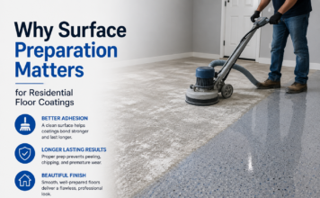Why Surface Preparation Matters for Residential Floor Coatings Surface Preparation Matters