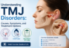 Understanding TMJ Disorders: Causes, Symptoms, and Treatment Options TMJ Disorders