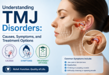 Understanding TMJ Disorders: Causes, Symptoms, and Treatment Options TMJ Disorders