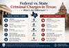 Federal vs State Criminal Charges in Texas: What’s the Difference? Federal vs State Criminal Charges in Texas