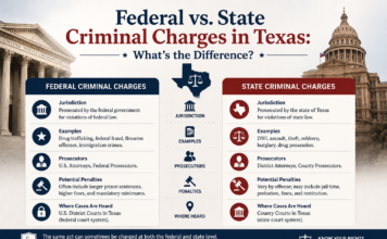 Federal vs State Criminal Charges in Texas: What’s the Difference? Federal vs State Criminal Charges in Texas
