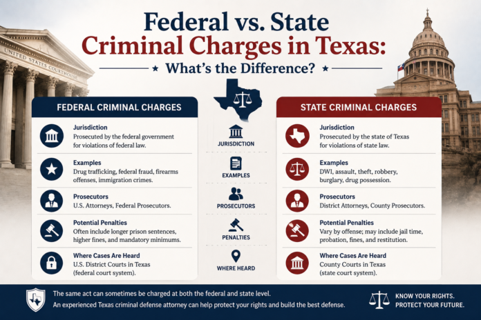 Federal vs State Criminal Charges in Texas