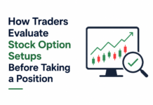 How Traders Evaluate Stock Option Setups Before Taking a Position How Traders Evaluate Stock Option Setups