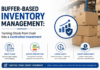 Buffer‑based inventory management: turning stock from cost into a controlled investment Buffer‑based inventory management
