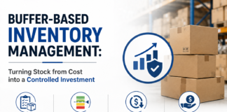 Buffer‑based inventory management: turning stock from cost into a controlled investment Buffer‑based inventory management