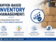 Buffer‑based inventory management: turning stock from cost into a controlled investment Buffer‑based inventory management