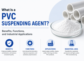 What Is a PVC Suspending Agent? Benefits, Functions, and Industrial Applications PVC Suspending Agent