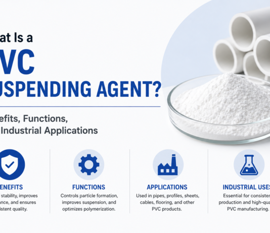 What Is a PVC Suspending Agent? Benefits, Functions, and Industrial Applications PVC Suspending Agent