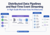 Distributed Data Pipelines and Real-Time Event Streaming in High-Scale Microservices Architectures Microservices Architectures