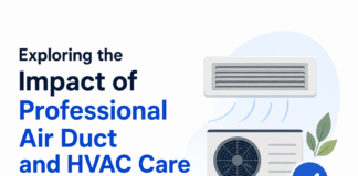 Exploring the Impact of Professional Air Duct and HVAC Care Air Duct and HVAC Care