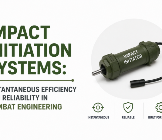 Impact Initiation Systems: Instantaneous Efficiency and Reliability in Combat Engineering Impact Initiation Systems