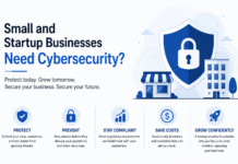 Small and Startup Businesses Need Cybersecurity? Cybersecurity