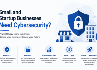 Small and Startup Businesses Need Cybersecurity? Cybersecurity