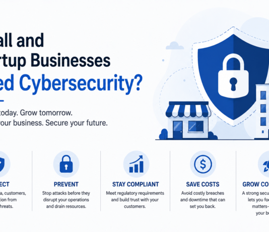 Small and Startup Businesses Need Cybersecurity? Cybersecurity