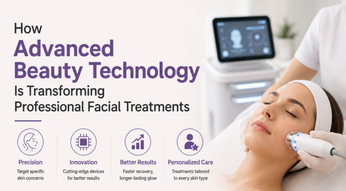 How Advanced Beauty Technology Is Transforming Professional Facial Treatments Advanced Beauty Technology