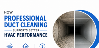 How Professional Duct Cleaning Supports Better HVAC Performance Duct Cleaning