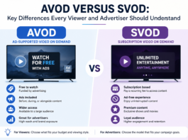 AVOD Versus SVOD: Key Differences Every Viewer and Advertiser Should Understand AVOD Versus SVOD