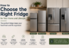 How to Choose the Right Fridge for Your Home and Lifestyle Choose the Right Fridge