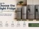 How to Choose the Right Fridge for Your Home and Lifestyle Choose the Right Fridge