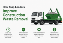 How Skip Loaders Improve Construction Waste Removal Loaders Improve Construction Waste Removal