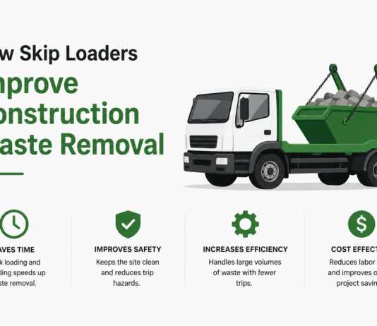 How Skip Loaders Improve Construction Waste Removal Loaders Improve Construction Waste Removal