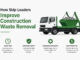 How Skip Loaders Improve Construction Waste Removal Loaders Improve Construction Waste Removal