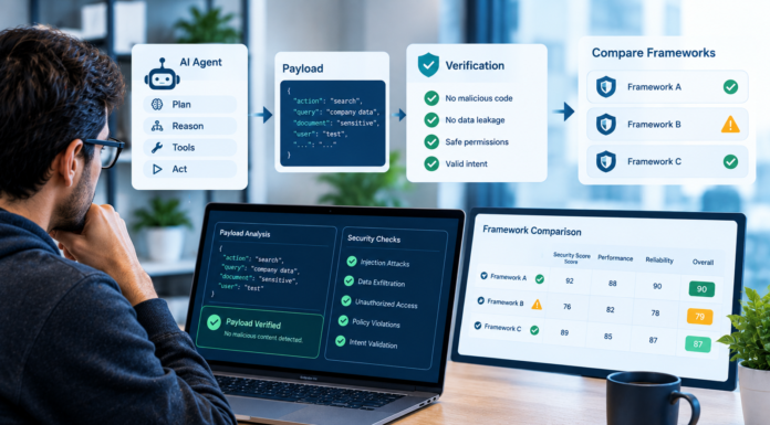 Why AI-Agent Security Benchmarks Need Payload Verification Before Comparing Frameworks AI-Agent Security Benchmarks