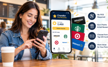Why Chandler Flex Rewards Is the Best Rewards App That Doesn’t Need Your POS and Gives Patrons Gift Cards Chandler Flex Rewards