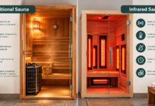 Traditional or Infrared Indoor Sauna? How to Compare the Experience and Installation Needs Traditional or Infrared Indoor Sauna